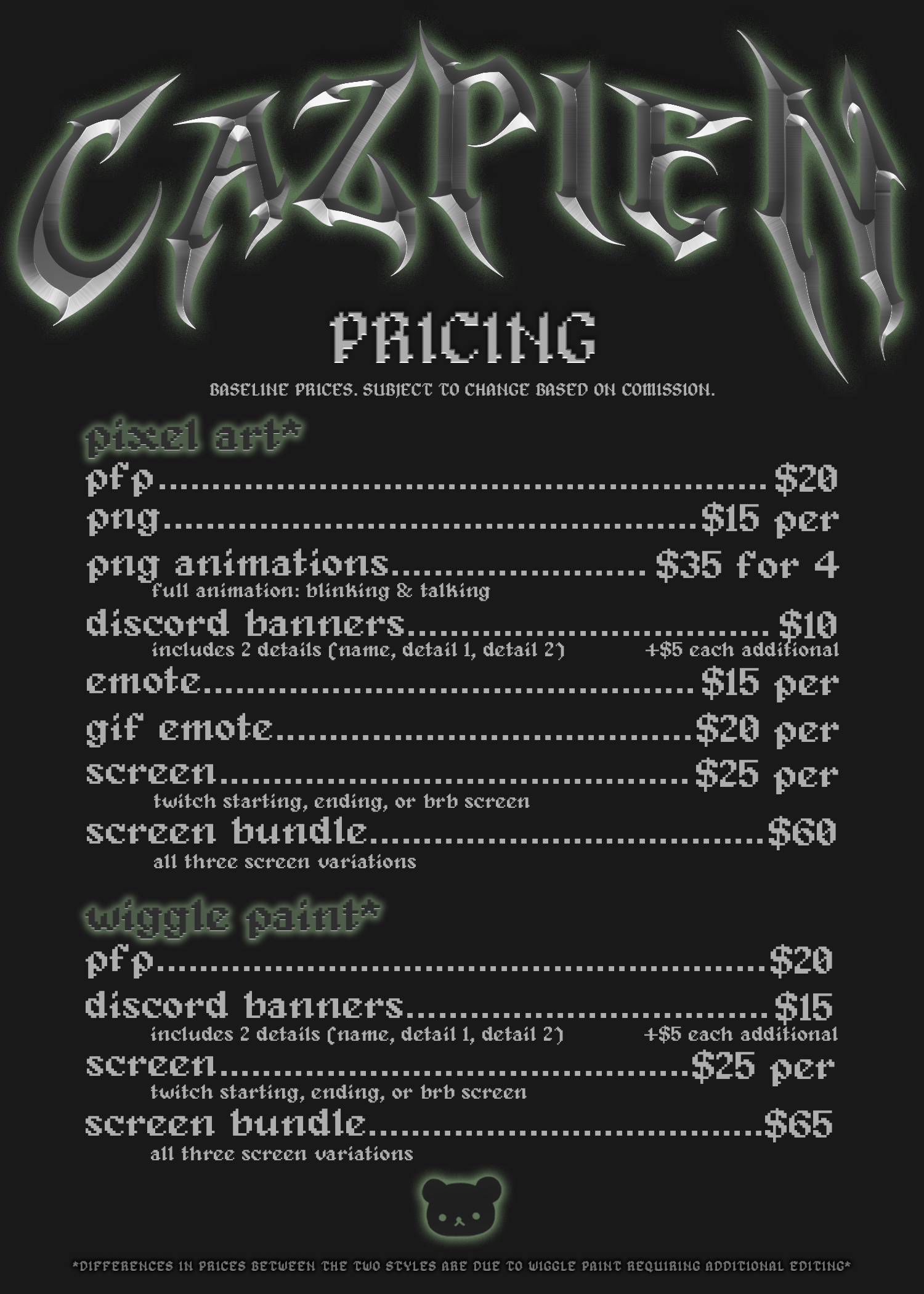 Cazpien commissions price chart